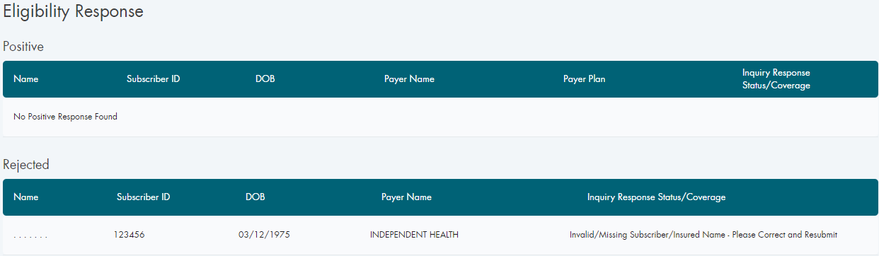 Eligibility Response Negative